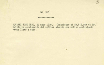 file details